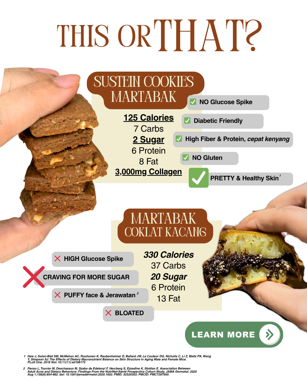 This or That — Sustein vs Martabak biasa